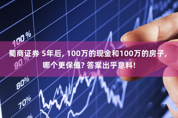 蜀商证券 5年后, 100万的现金和100万的房子, 哪个更保值? 答案出乎意料!